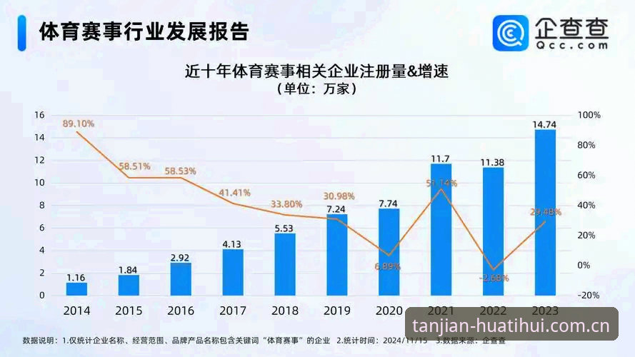华体会官网登录入口 华体会体育凭什么成为赛事数据平台的新选择?