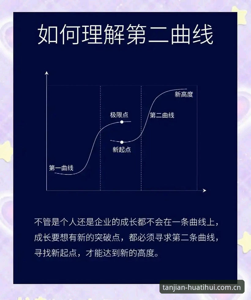 从替补席到核心：看懂皮奥·埃斯波西托成长曲线的三条实用线索
