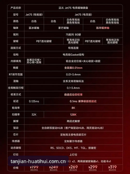 华体会赛事数据平台对比教程 如何用好华体会赛事数据平台对比功能?从入门到避坑的实操指南