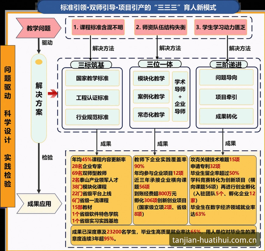3个阶段看懂华体会体育的演进逻辑——从入口选择到赛事数据全覆盖